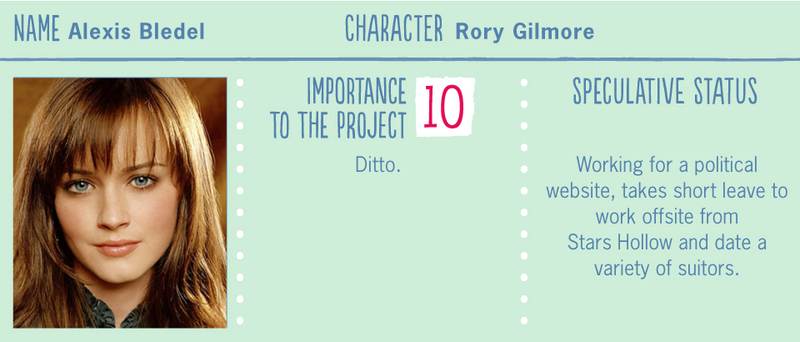 Illustration for article titled The final edition of our Gilmore Girls revival cast list: Sookie’s Return